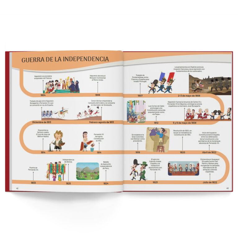Historia de España (3 Vol. )-2